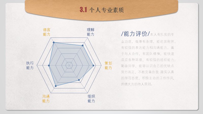 第 18 页缩略图