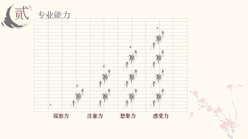 第 6 页缩略图