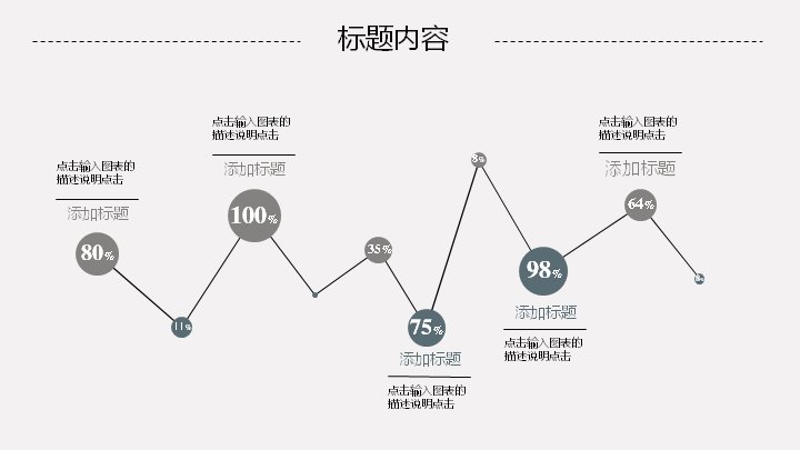 第 5 页缩略图