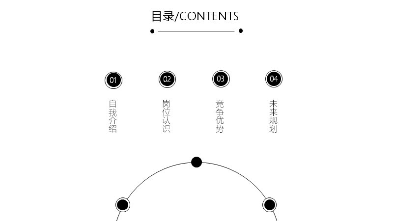 第 2 页缩略图