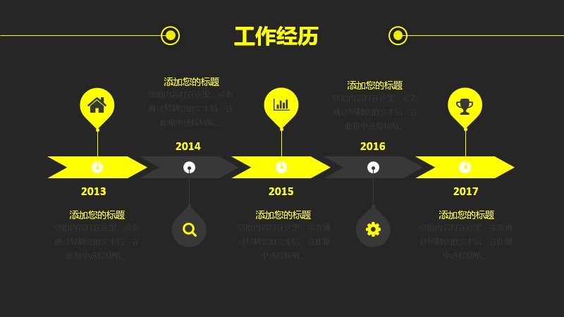 第 7 页缩略图