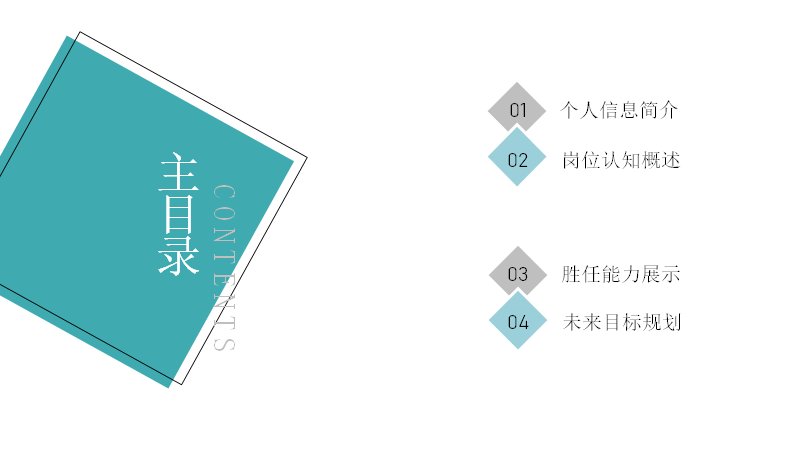 第 2 页缩略图