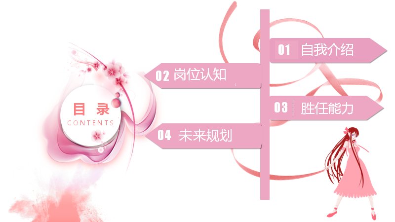 第 2 页缩略图