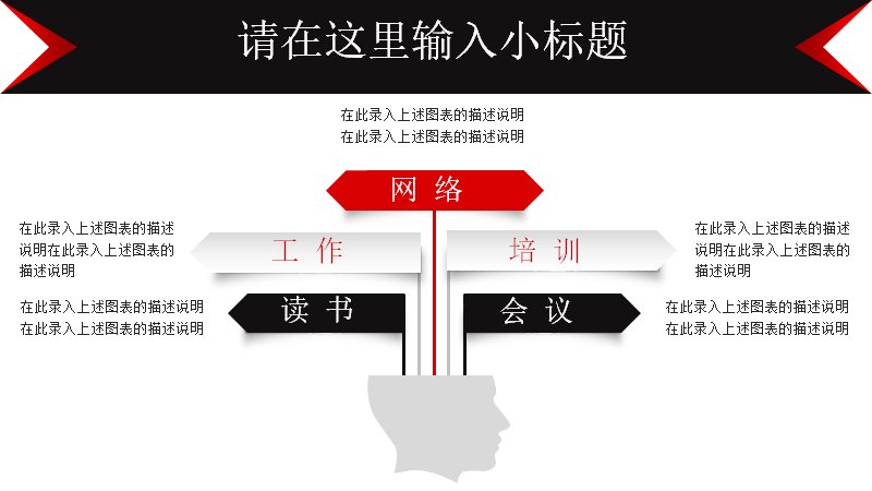 第 7 页缩略图