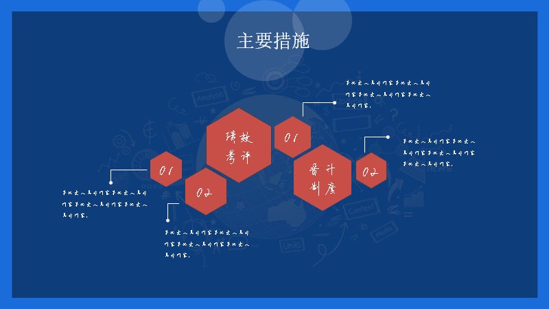 第 22 页缩略图