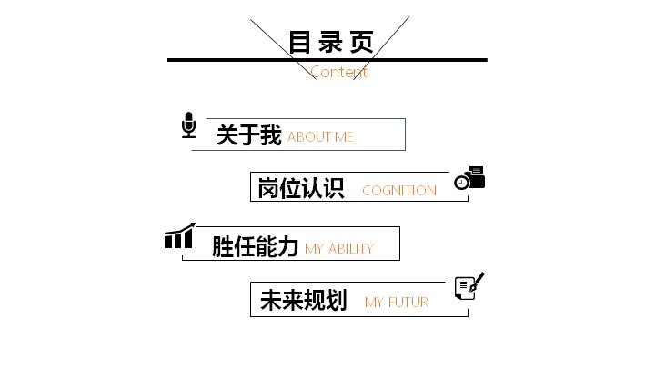 黑白简约设计类个人简历PPT模板（24页设计师求职竞聘版式）预览