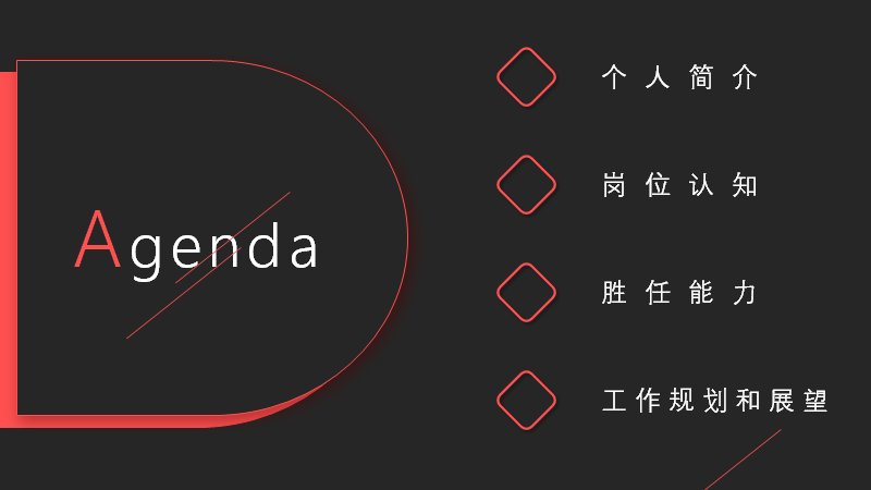第 2 页缩略图