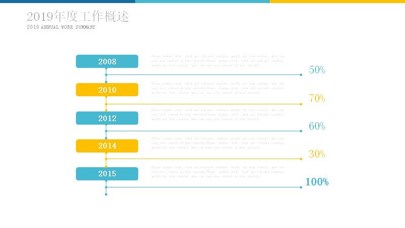 第 7 页缩略图