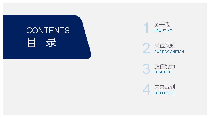 蓝白商务个人简历PPT模板（24页销售岗位竞聘求职版式）预览
