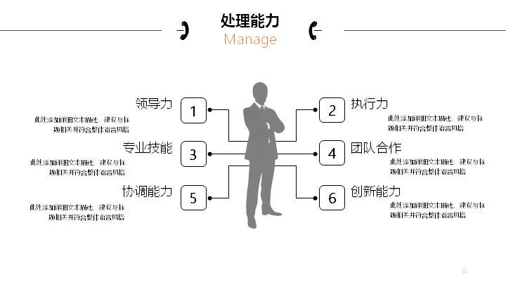 第 14 页缩略图