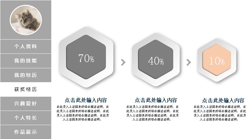 第 5 页缩略图