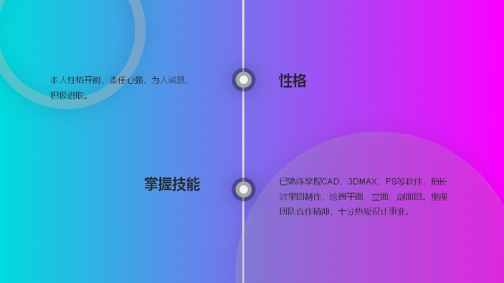 第 3 页缩略图