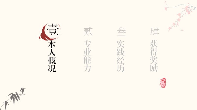 第 3 页缩略图