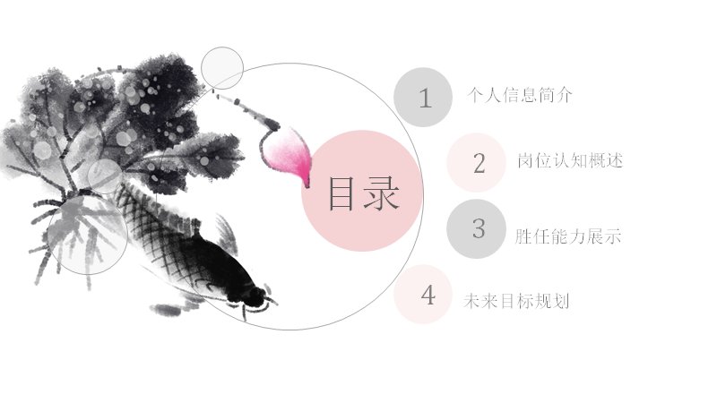 第 2 页缩略图