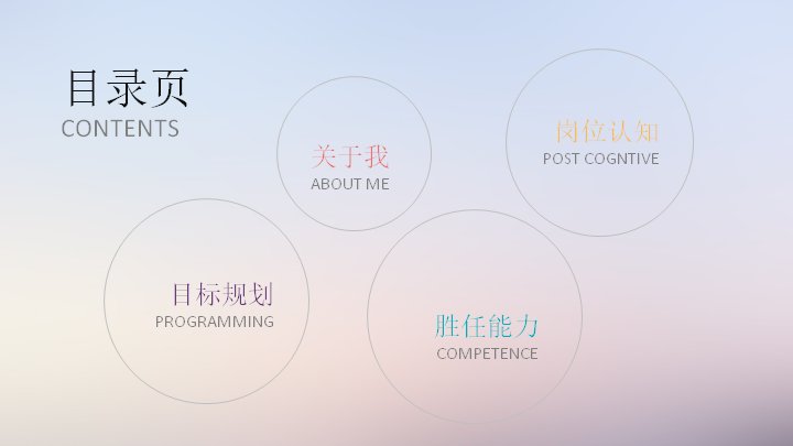 第 2 页缩略图