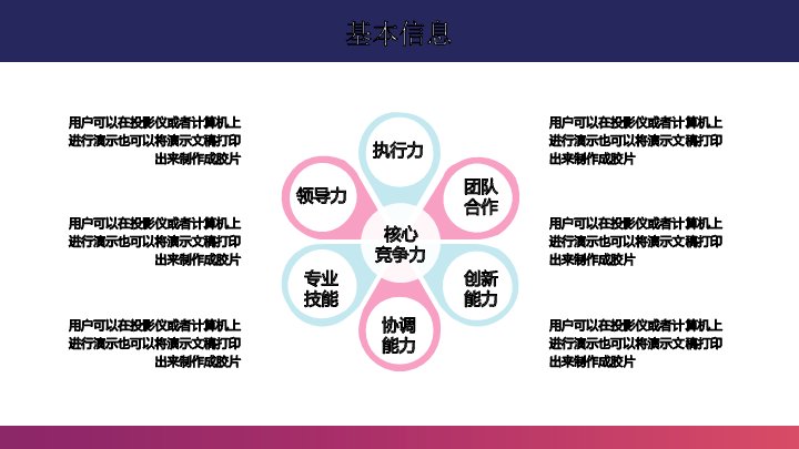 第 5 页缩略图