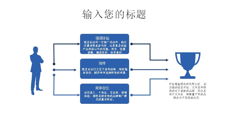 第 13 页缩略图