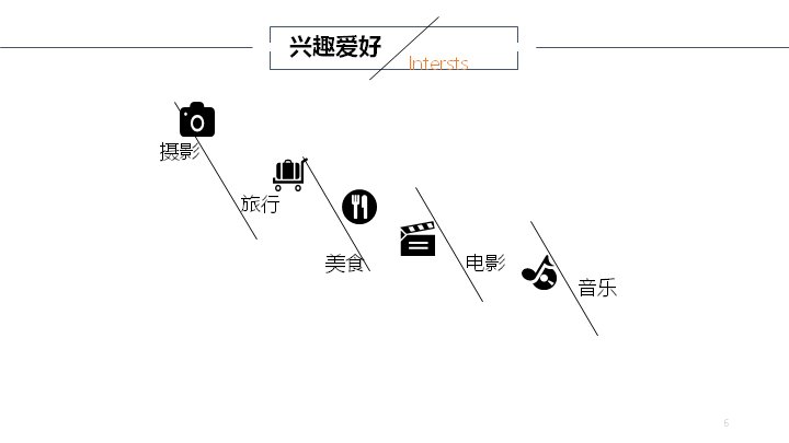 第 6 页缩略图