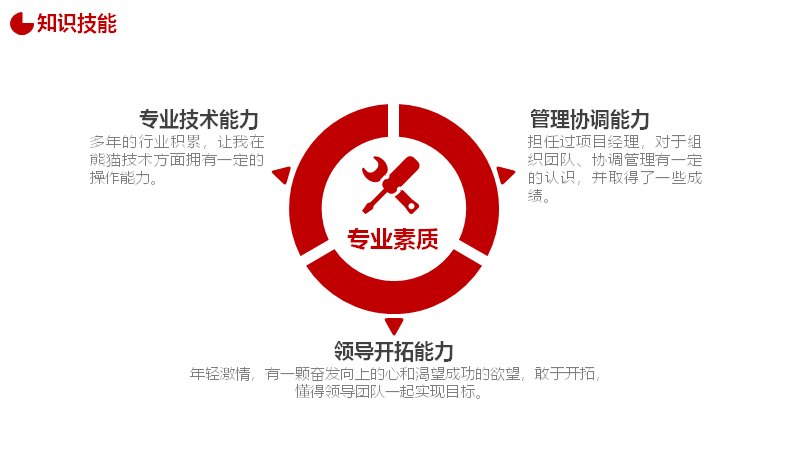 第 11 页缩略图