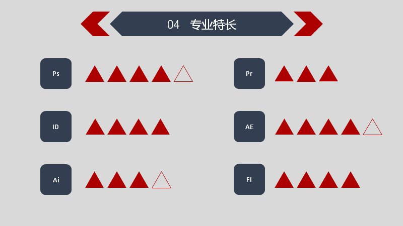 第 6 页缩略图