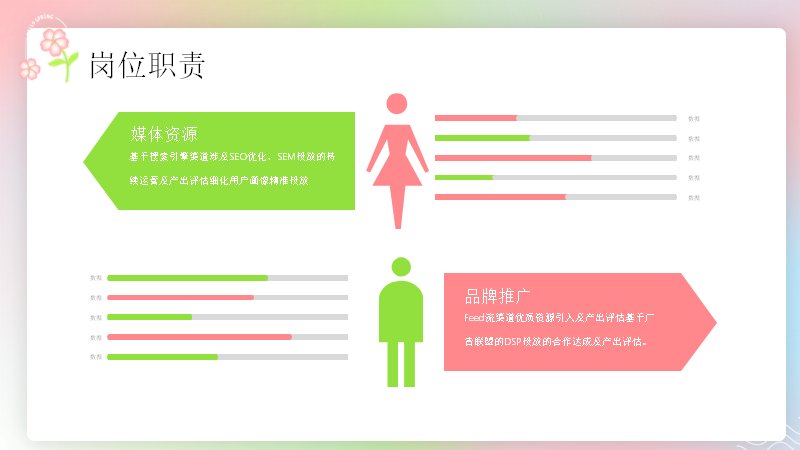 第 15 页缩略图