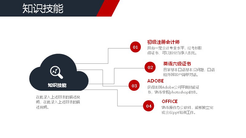 第 12 页缩略图