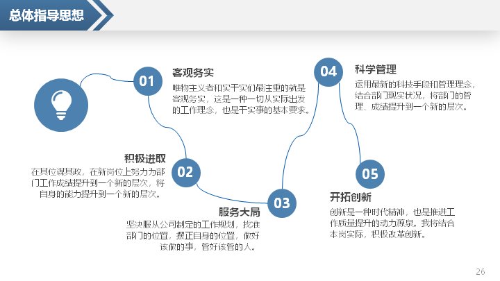 第 26 页缩略图