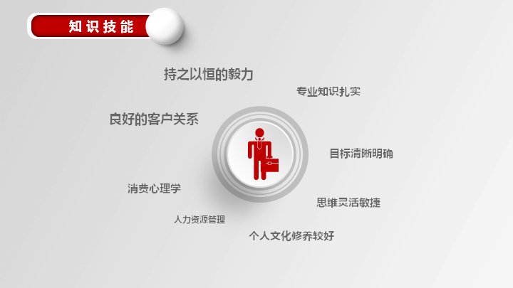 第 9 页缩略图
