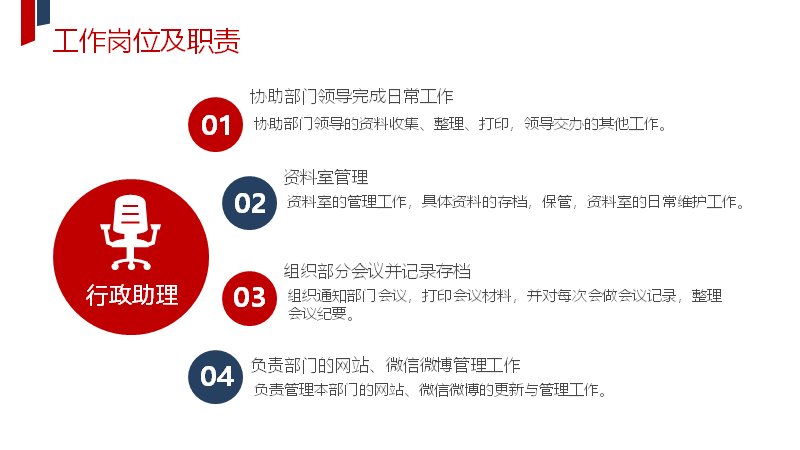 红蓝撞色岗位竞聘述职汇报PPT模板（26页）封面预览