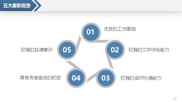 第 20 页缩略图