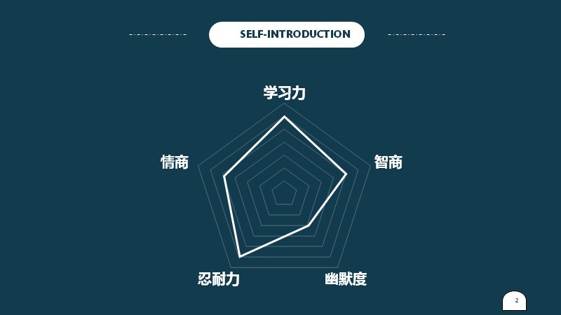 墨蓝极简个人简历求职自我介绍PPT模板（18页）封面预览