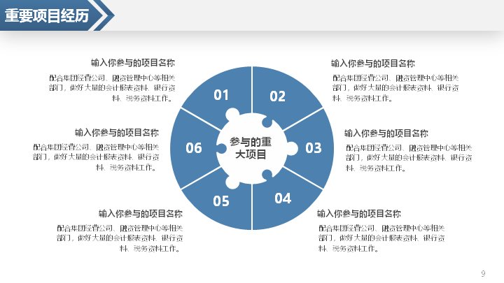 第 9 页缩略图