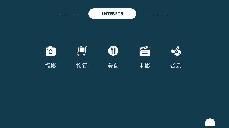 第 5 页缩略图