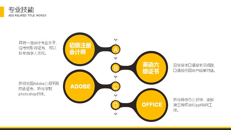 第 11 页缩略图