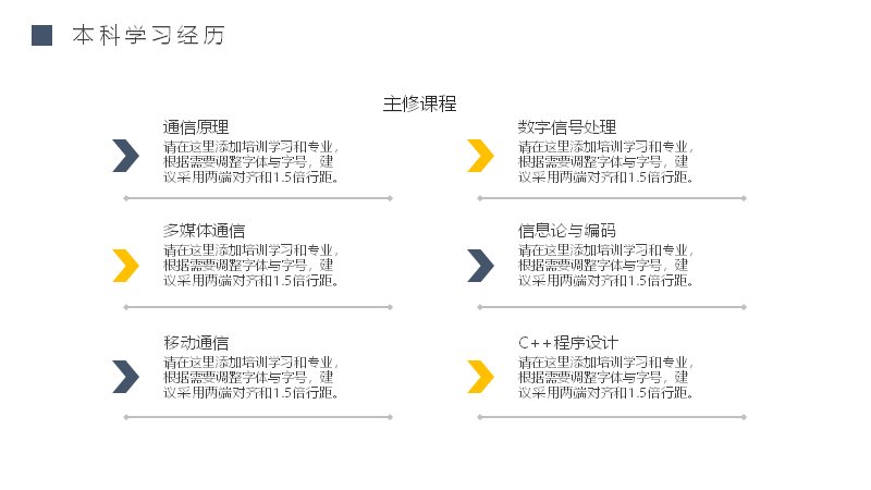 第 6 页缩略图