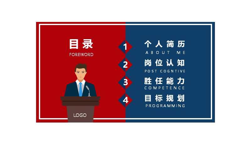 红蓝撞色岗位竞聘报告PPT模板（28页）预览