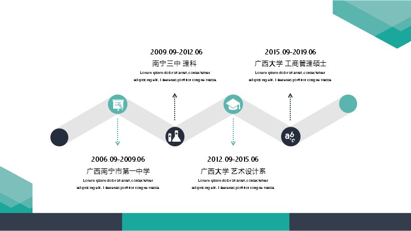 第 3 页缩略图