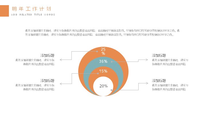 第 22 页缩略图