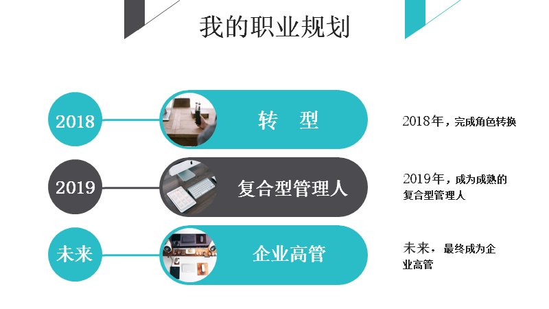 第 22 页缩略图