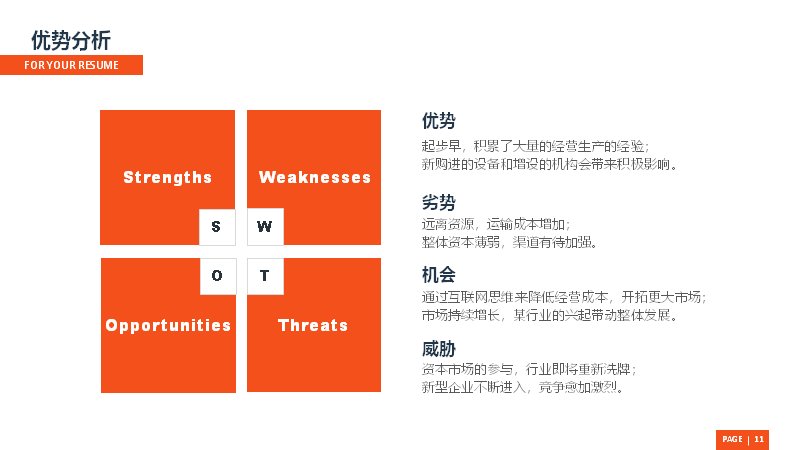 第 11 页缩略图