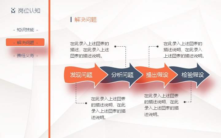 第 7 页缩略图