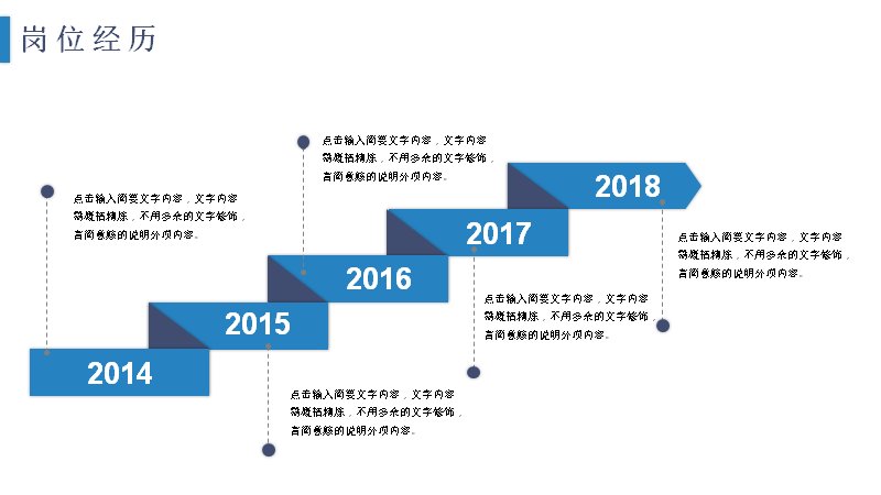 第 7 页缩略图