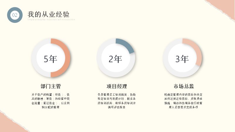 第 12 页缩略图
