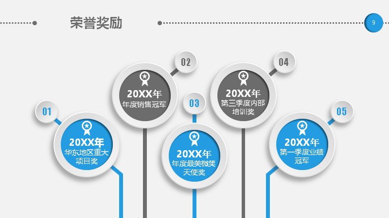 第 9 页缩略图