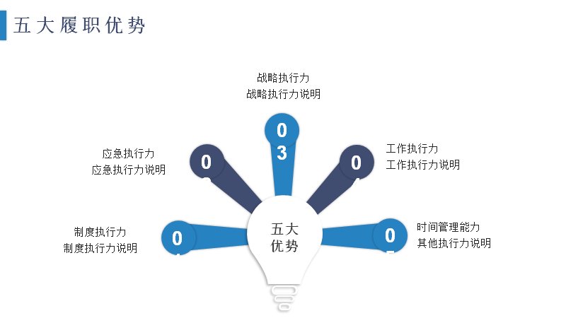 第 18 页缩略图