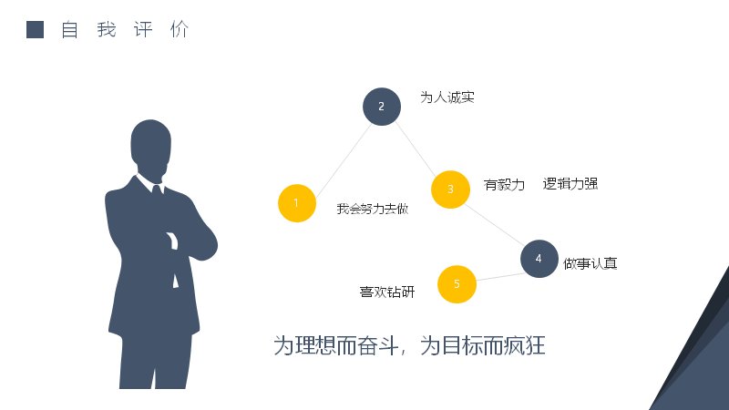 第 18 页缩略图