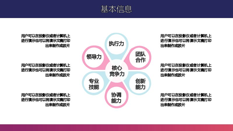 第 5 页缩略图