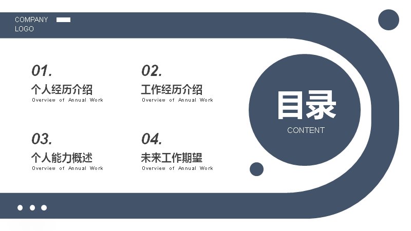 藏青蓝圆环个人简历介绍PPT模板 19页时间轴结构版式预览