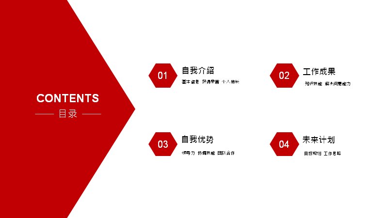 红色商务岗位竞聘PPT模板（26页）预览