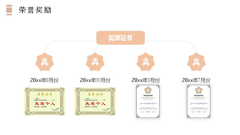 第 10 页缩略图